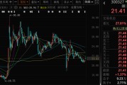 德阳300327，筹划控制权变更，停牌