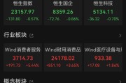 德阳港股大反弹，“雪王”创新高