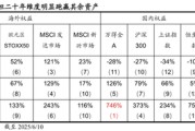 德阳国泰海通荀玉根：2015年牛市十周年思考，宁做乌龟，不做兔子