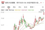 德阳刚刚，集体大涨！机构预测业绩高增长名单出炉
