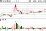 德阳明日停牌！又一A股 筹划控制权变更