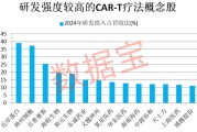 德阳注意！600221，筹划重大资产重组