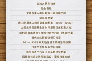德阳国家档案局公布第六批《中国档案文献遗产名录》