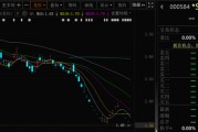 德阳000584，退市！下个月正式摘牌！