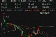 德阳人人乐6月13日进入退市整理期，去年营收降49%、关闭45家门店