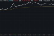 德阳继Circle后，加密货币交易所Gemini也提交IPO文件计划上市