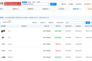 德阳白象多半桶方便面的“多半”是商标，官方：情况属实，但产品本身没有问题