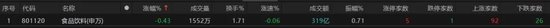 热点轮动加快！沪指冲击3400点未果，原因为何？(📦)