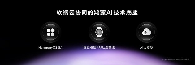 首款鸿蒙AI智能手表来了，华为推出最适合上班族(🍼)的智能手表